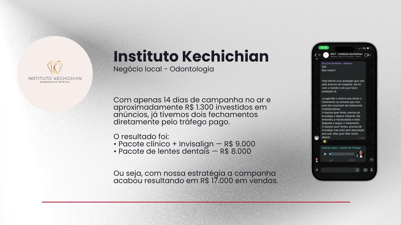 Instituto Kechichian - resultado