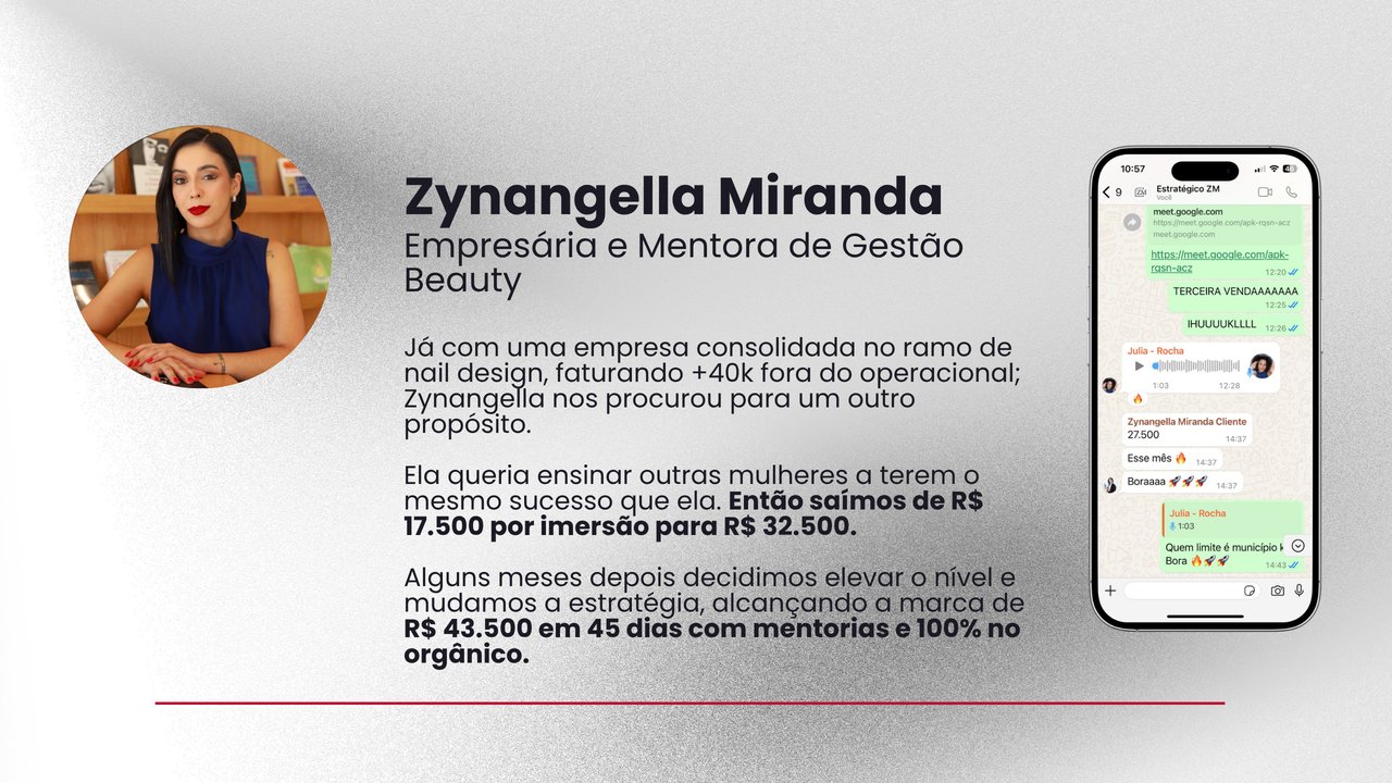 Zynangella Miranda - resultado